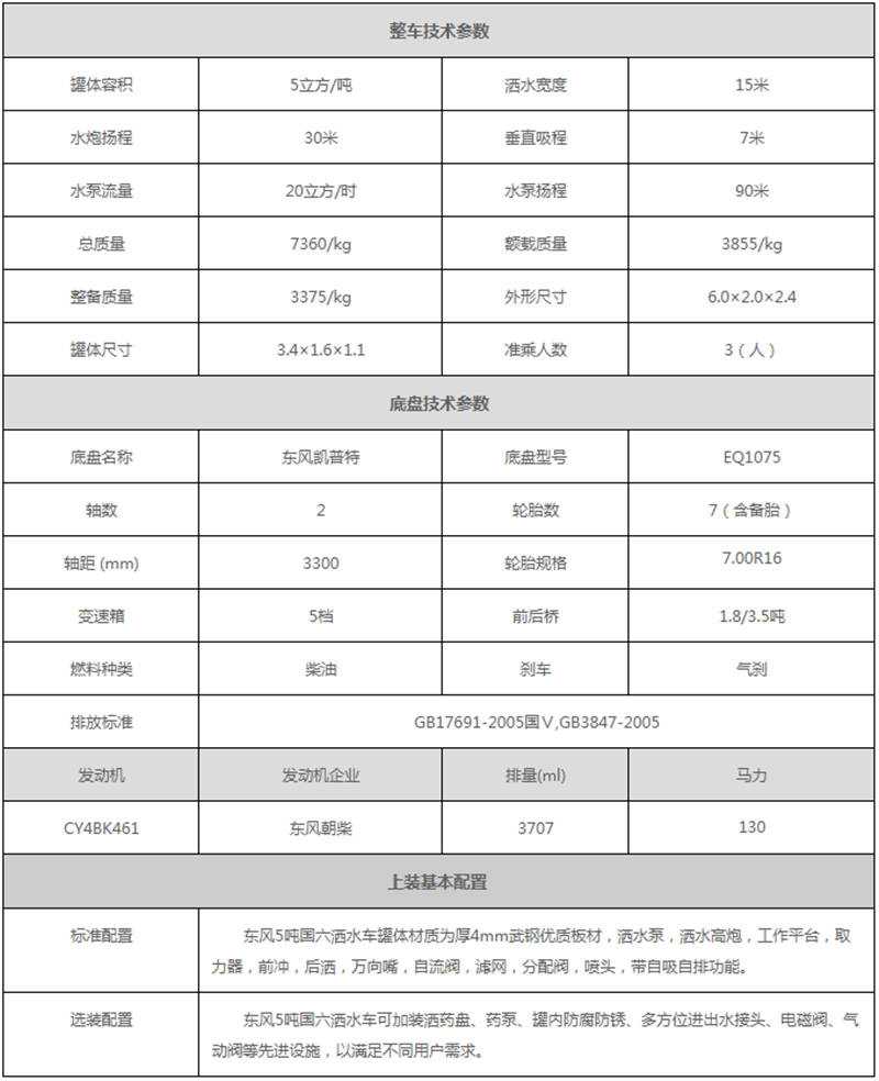 国六5吨洒水车参数