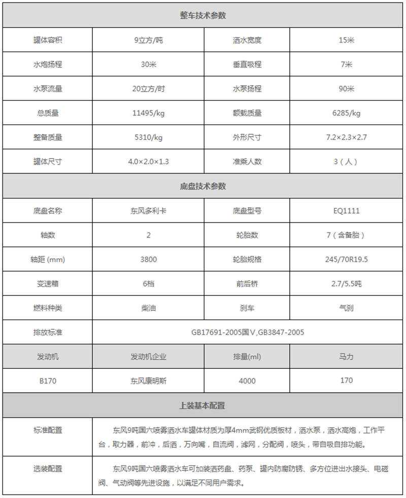 国六9吨喷雾车参数