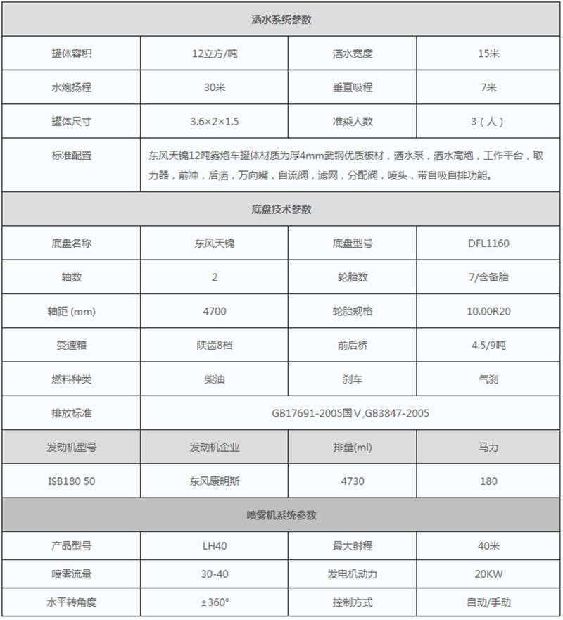 天锦雾炮车参数