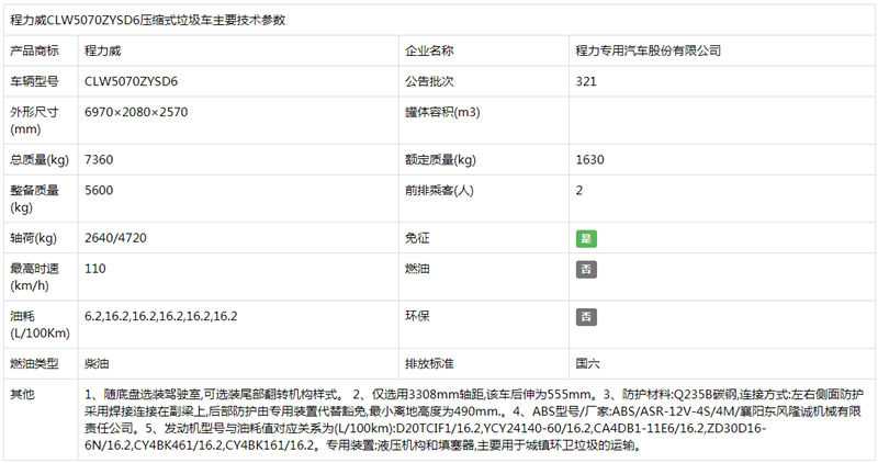 国六多利卡8方压缩垃圾车